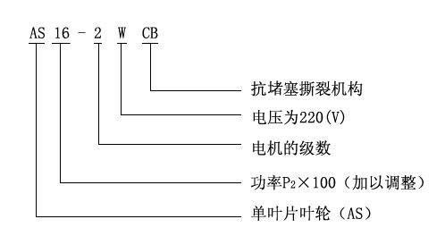 AS、AV型潛水式排污泵